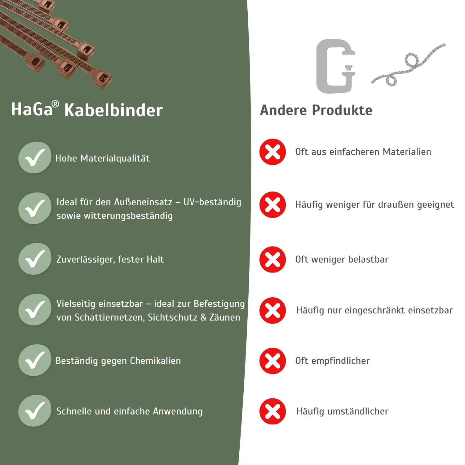 Kabelbinder, 100 Stück, 300 mm x 4,8 mm, für vielfältige Befestigungsmöglichkeiten - Image 5