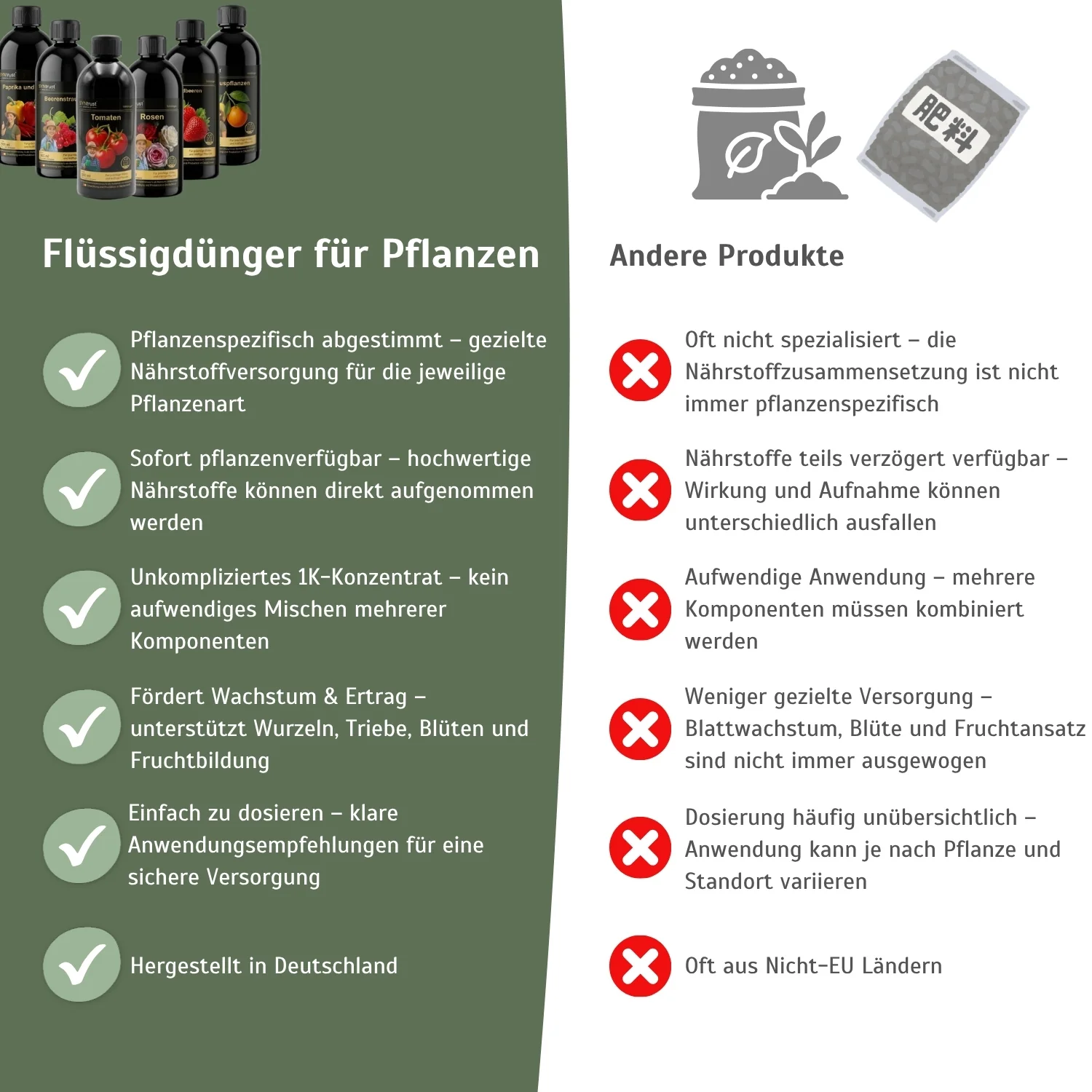 1K Flüssigdünger Konzentrat – Pflanzendünger für Tomaten, Erdbeeren, Beeren, Paprika, Chili, Rosen & Zitrus - Image 5