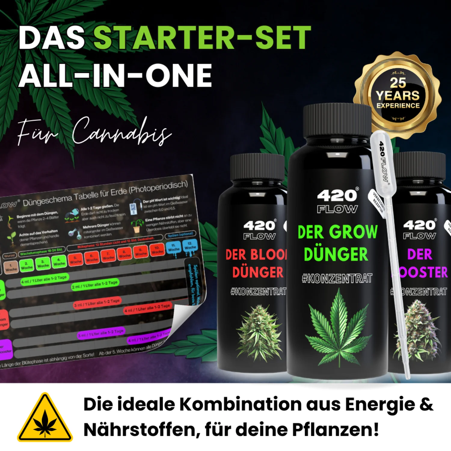 420Flow – Grow Starter Set mit Düngern inkl. 3 Samen Gelato Auto - Image 4