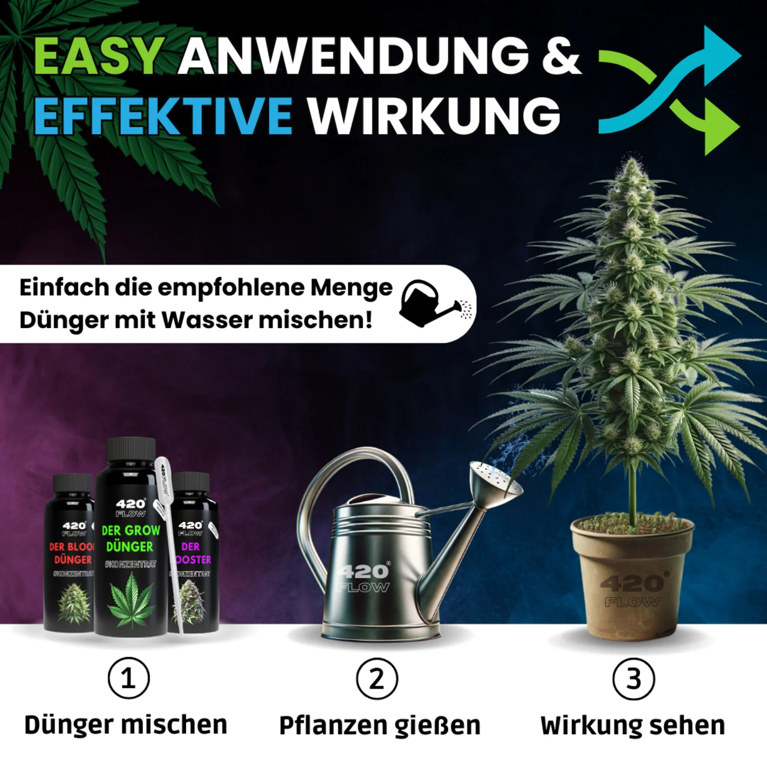 420Flow – Grow Starter Set mit Düngern inkl. 3 Samen Gelato Auto - Image 8