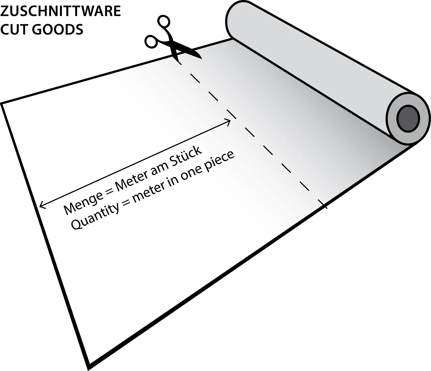 Bändchengewebe – effektive Unkrautfolie für Ihre Beete - Image 7