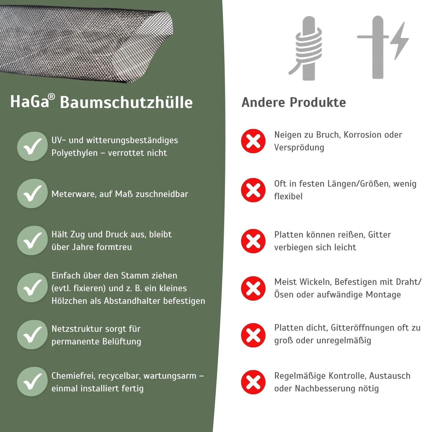 Baumschutzhülle – zuverlässiger Verbissschutz für junge Bäume - Image 5