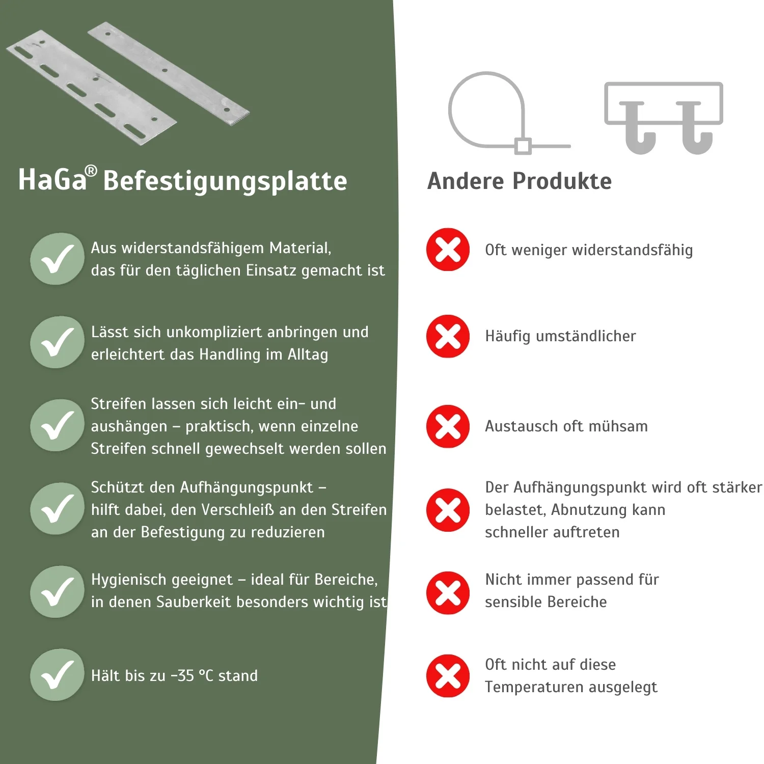 Befestigungsplatte in versch. Längen für Lamellenvorhang PVC-Streifenvorhang - Image 5