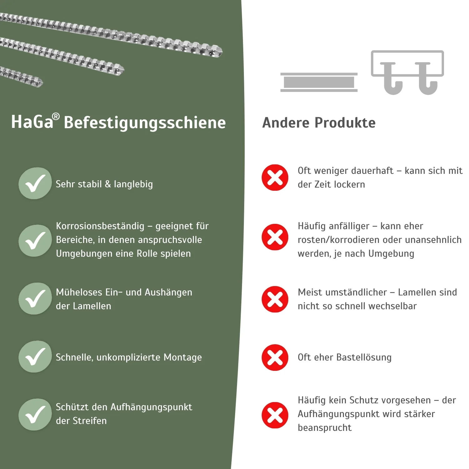 Befestigungsschiene versch. Länge für Lamellenvorhang PVC-Streifenvorhang - Image 5