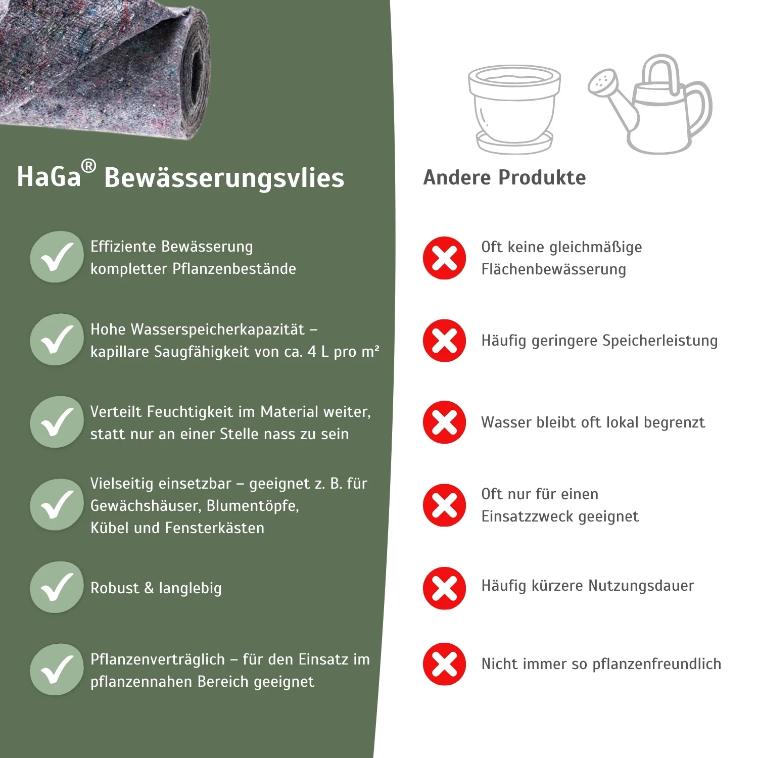 Bewässerungsvlies 500g/m² - Image 5