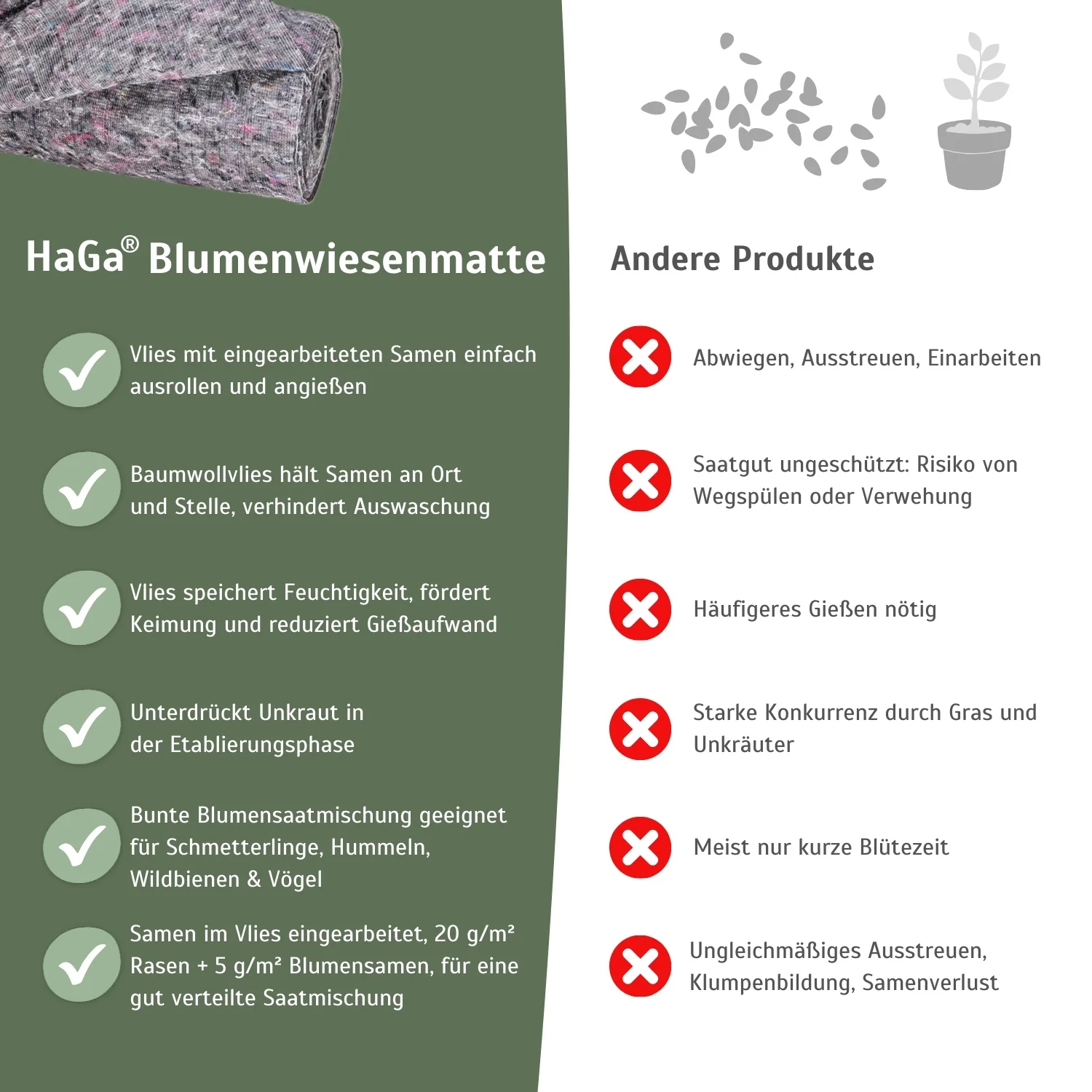 Blumenwiesenmatte – eine Wildblumenwiese für Ihren Garten - Image 5