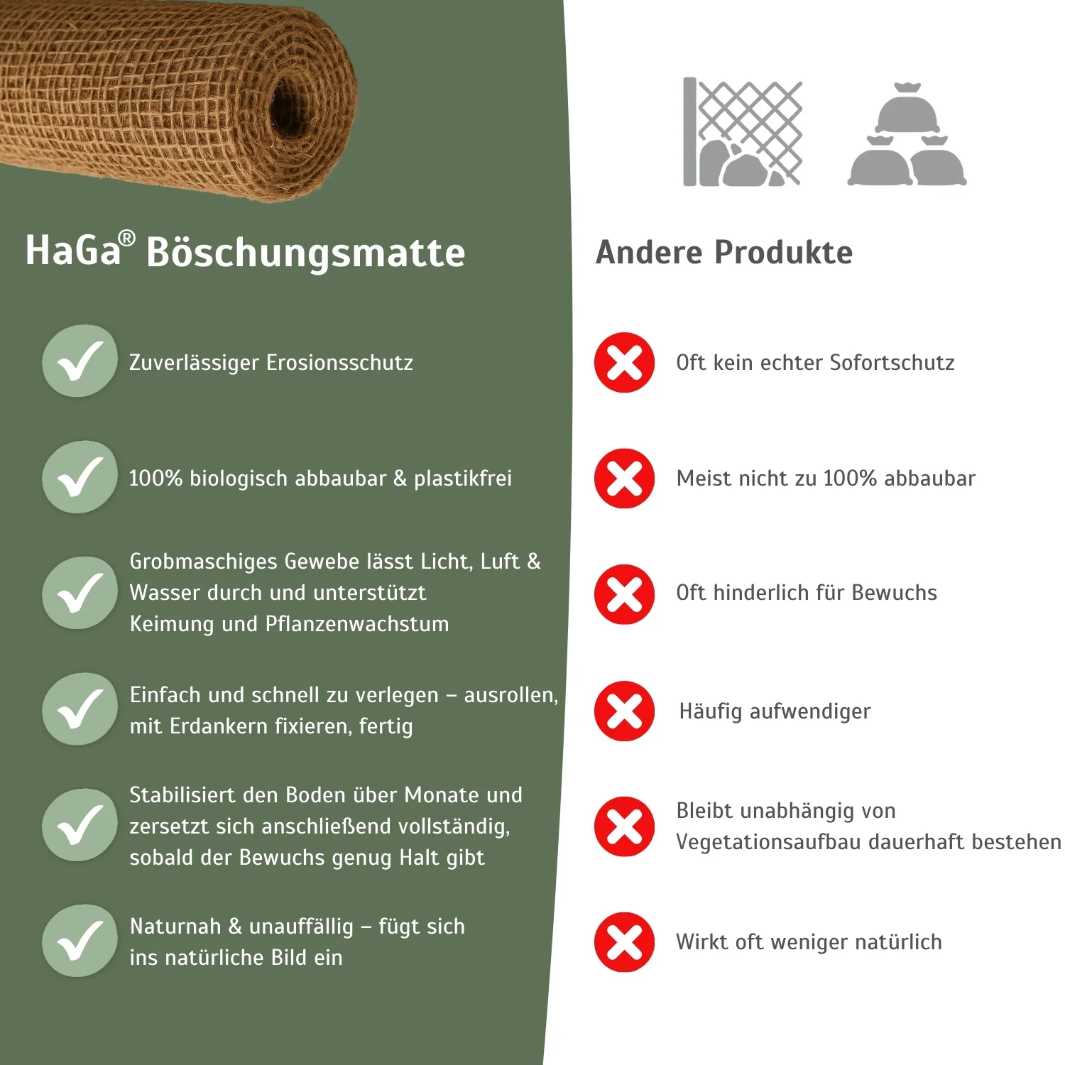 Böschungsmatte – effektiver und nachhaltiger Schutz vor Bodenerosion - Image 4
