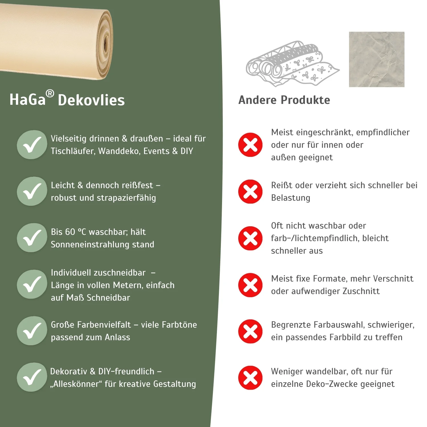 Deko Vlies – das Vlies für vielseitige Dekorationen - Image 5