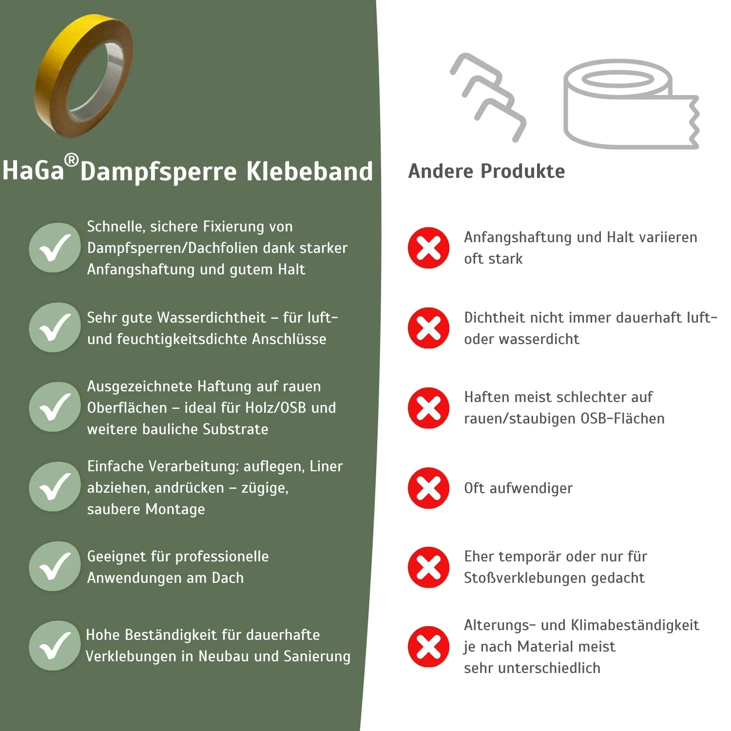 Doppelseitiges Dampfsperre Klebeband N2 – perfekt zur Befestigung von Dampfsperren - Image 5