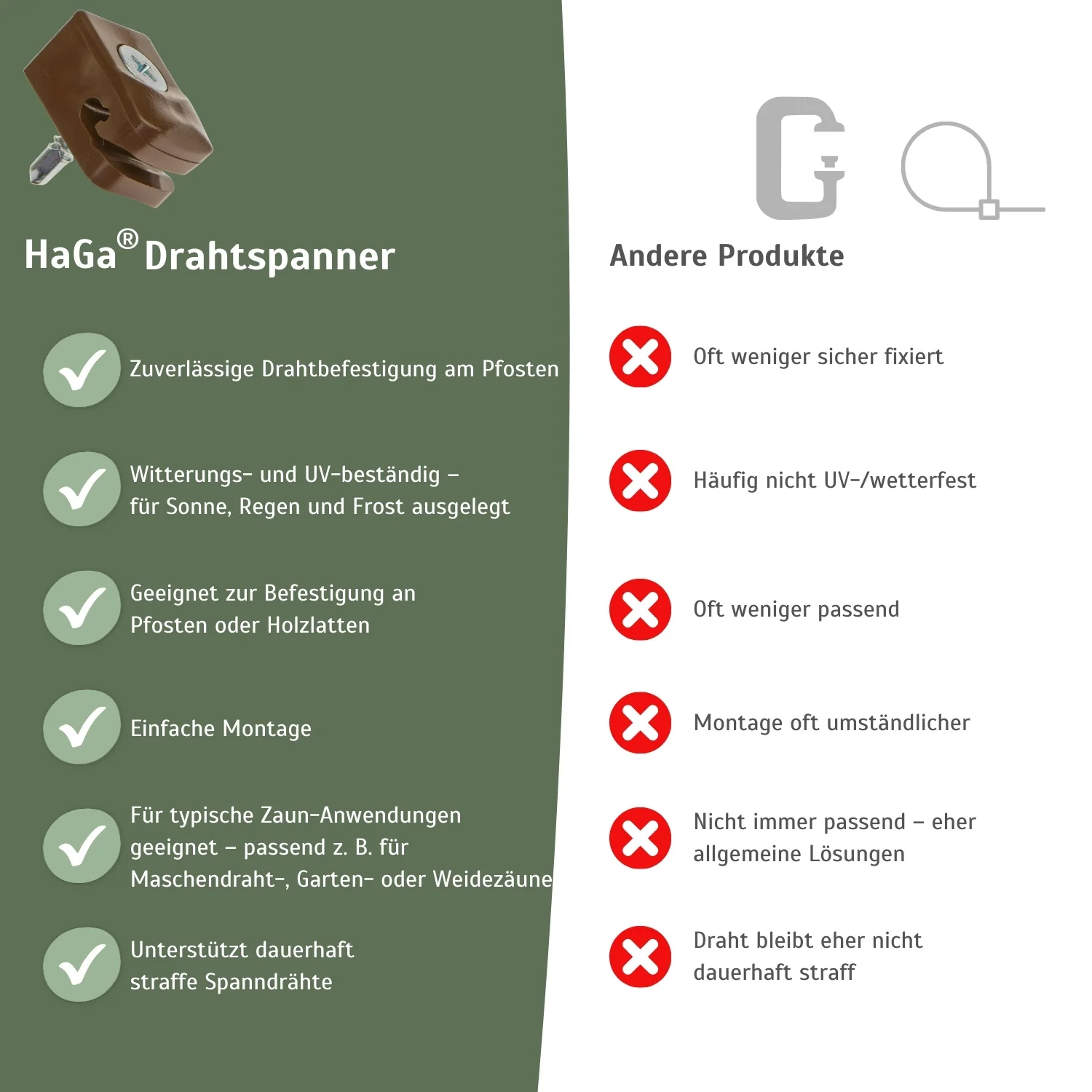 Drahthalter mit Schraube Spanndrahthalter 16mm x 26mm - Image 5