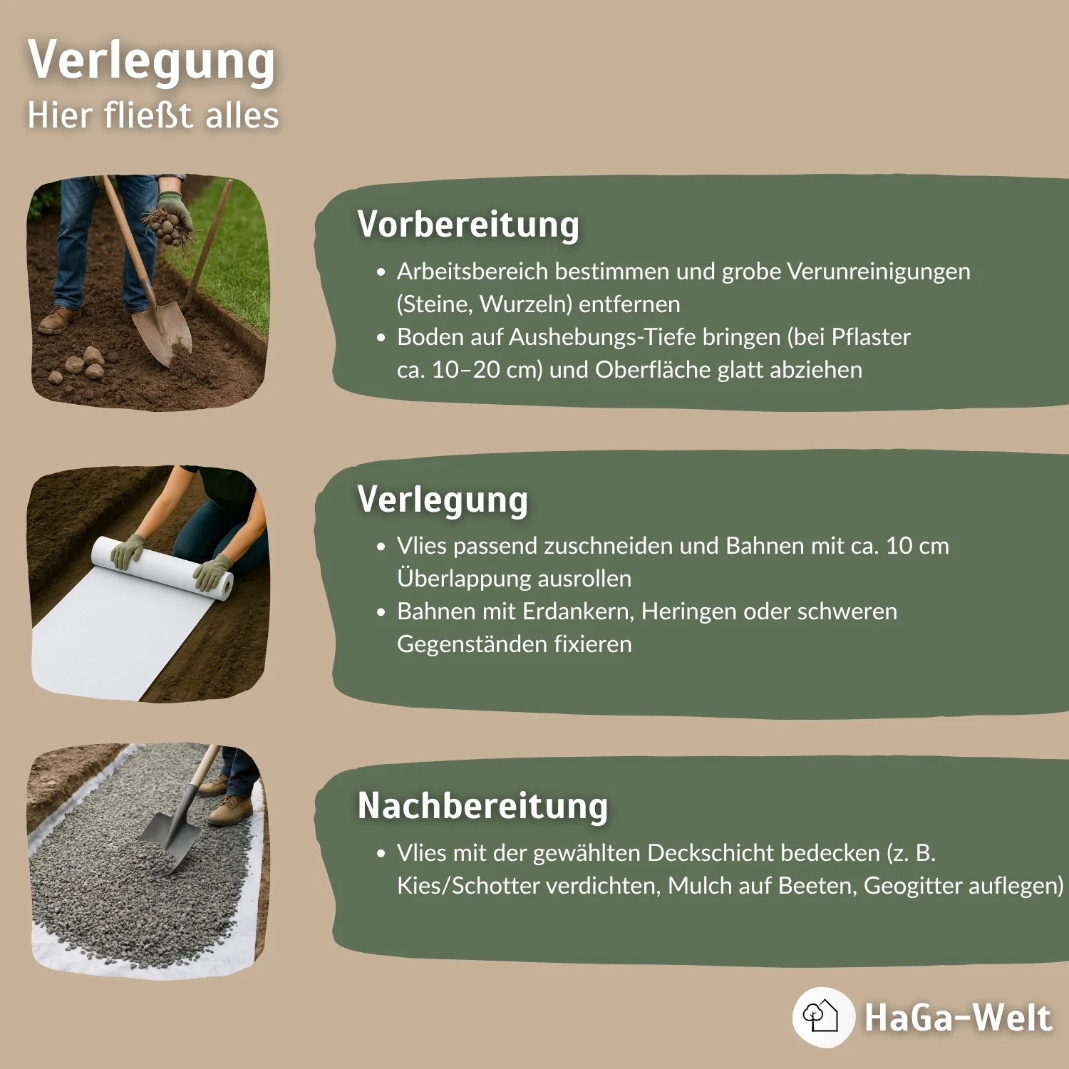 Drainagevlies 100 g/m² – ideal zum Drainage verlegen - Image 6