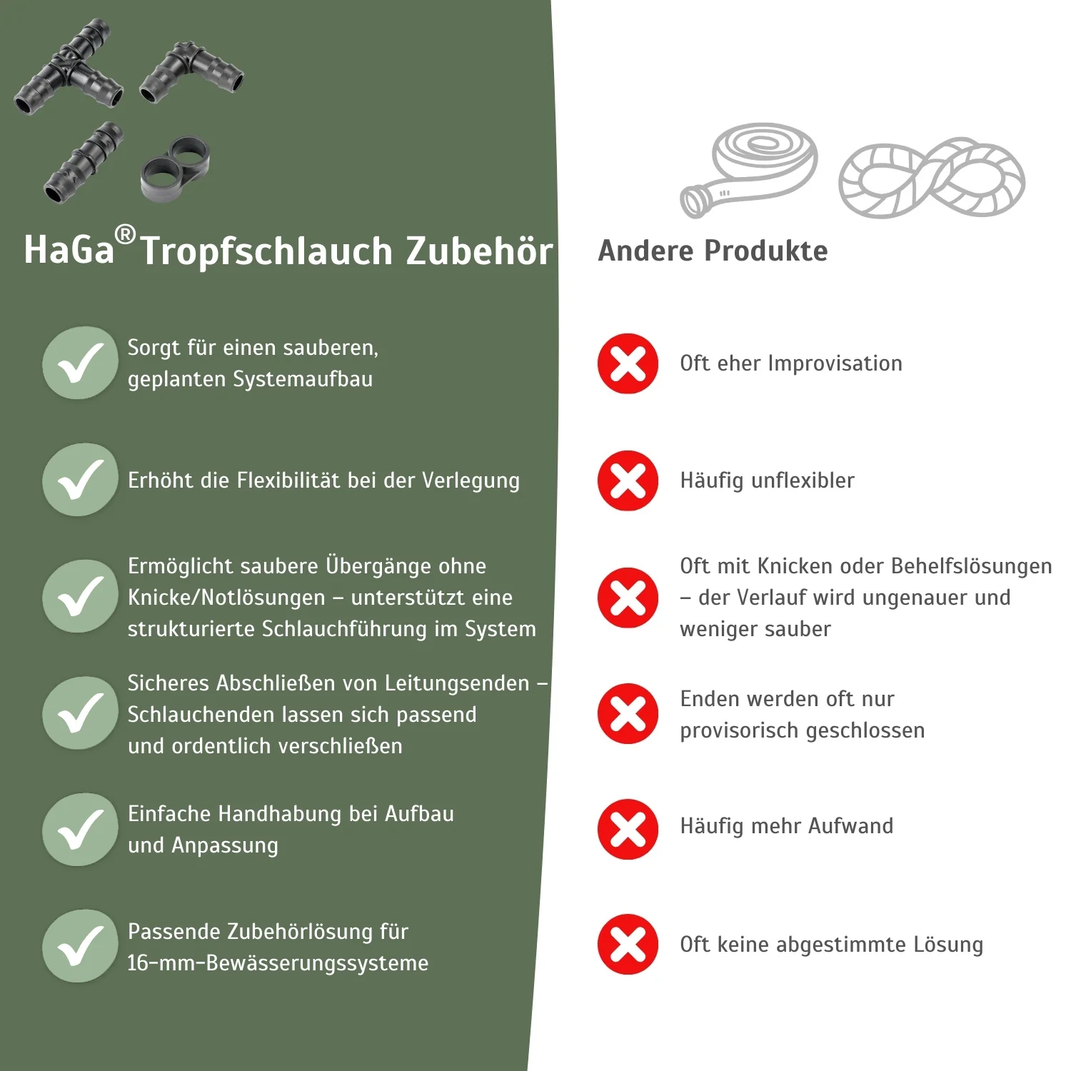 Verschluss für Schläuche – gelungener Abschluss für Ihren Tropfschlauch - Image 5