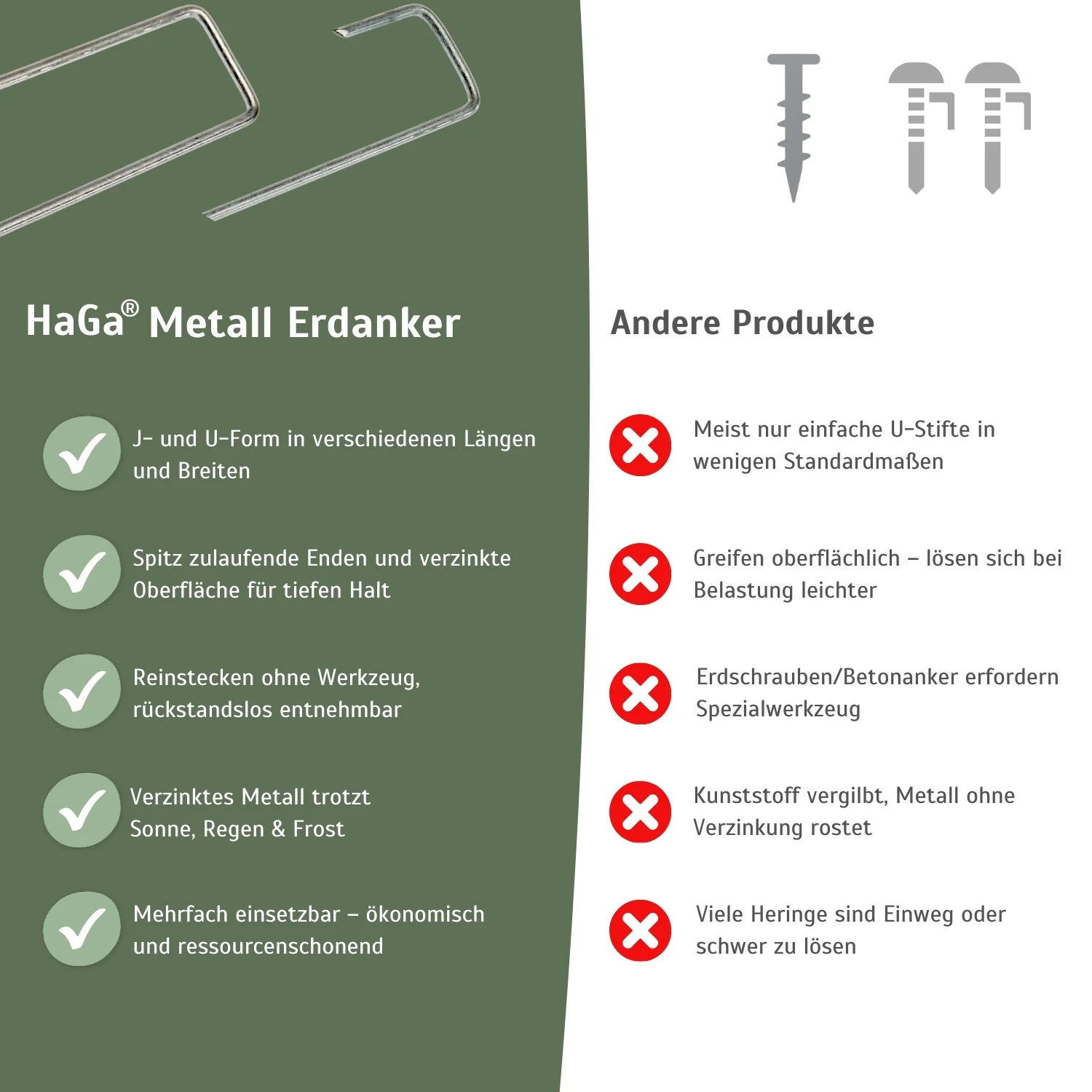 Bodenanker Metall – extra stabile Bodenanker, rostfrei - Image 3