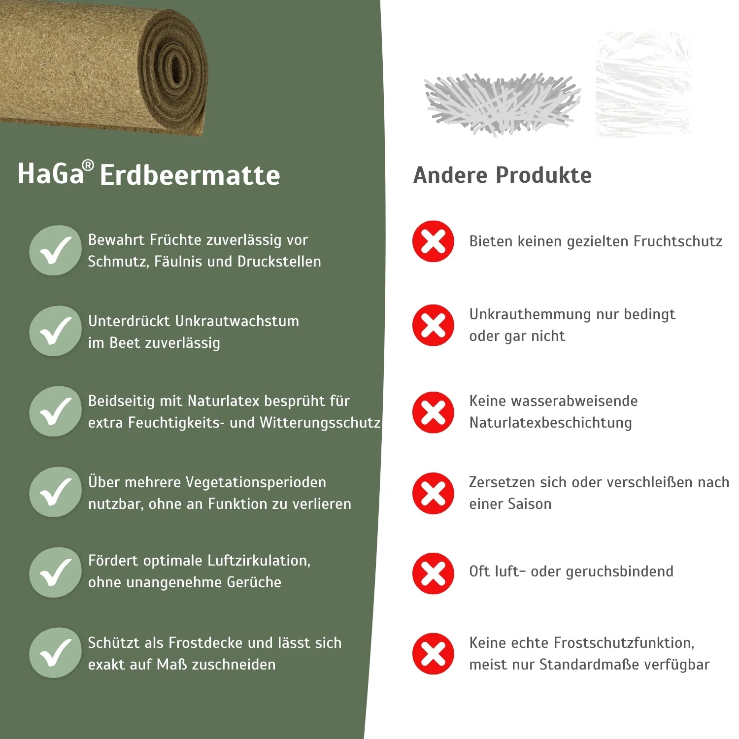 Erdbeermatte in 0,5m Br. (Meterware) 800g/m² einseitig mit Naturlatex besprüht - Image 5