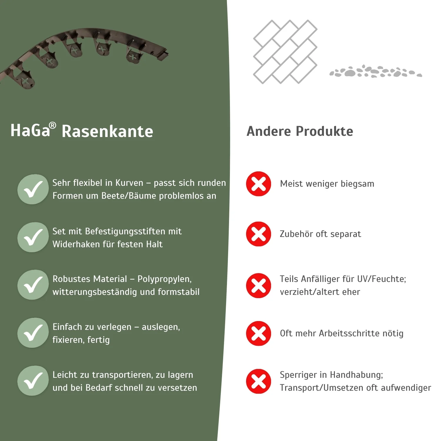 Rasenkante, flexibel rund 1 m x 45 mm – Beeteinfassung für klare Rasenkanten - Image 5