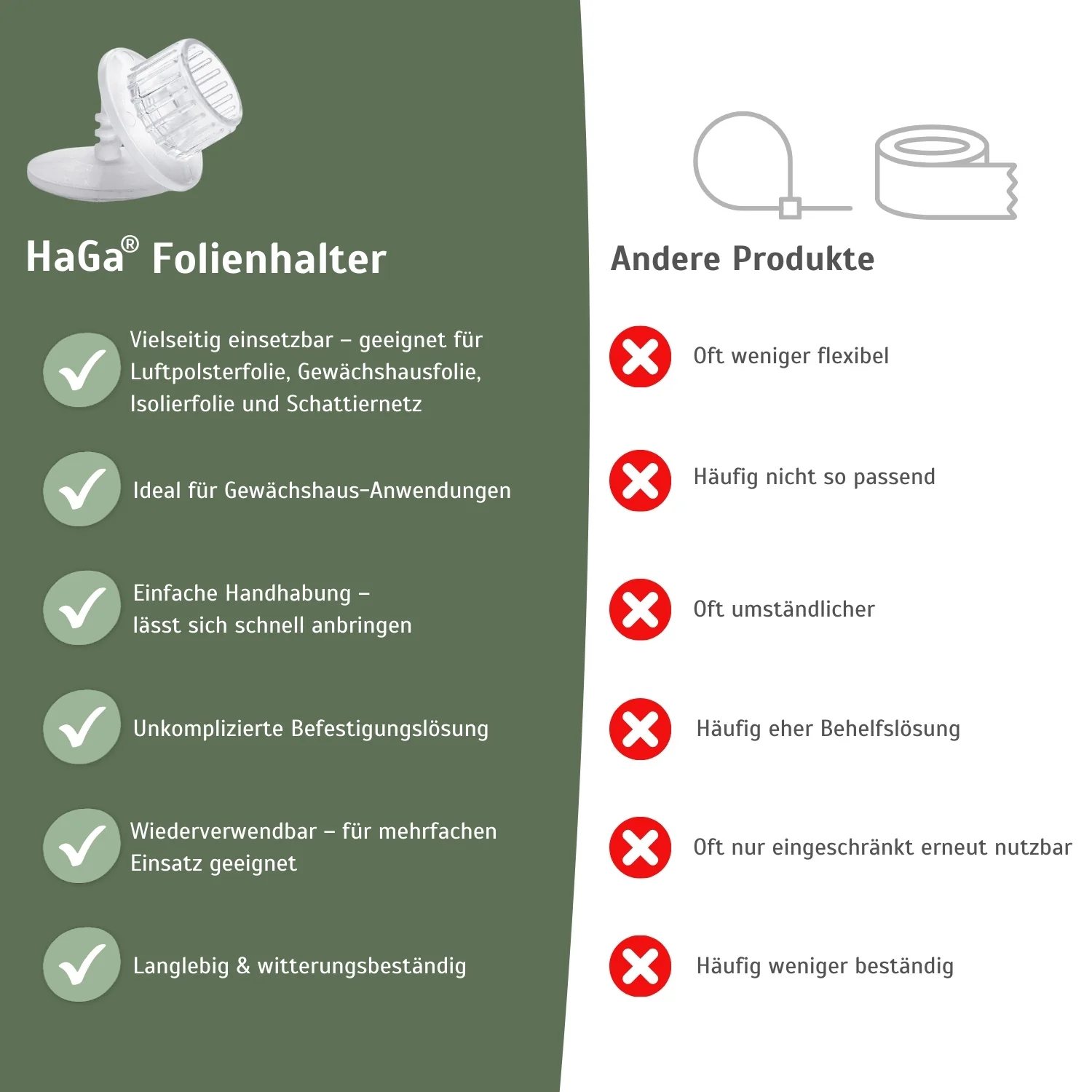 Folienhalter für Isolierfolie, Luftpolsterfolie, Noppenfolie & Schattiernetze - Image 5