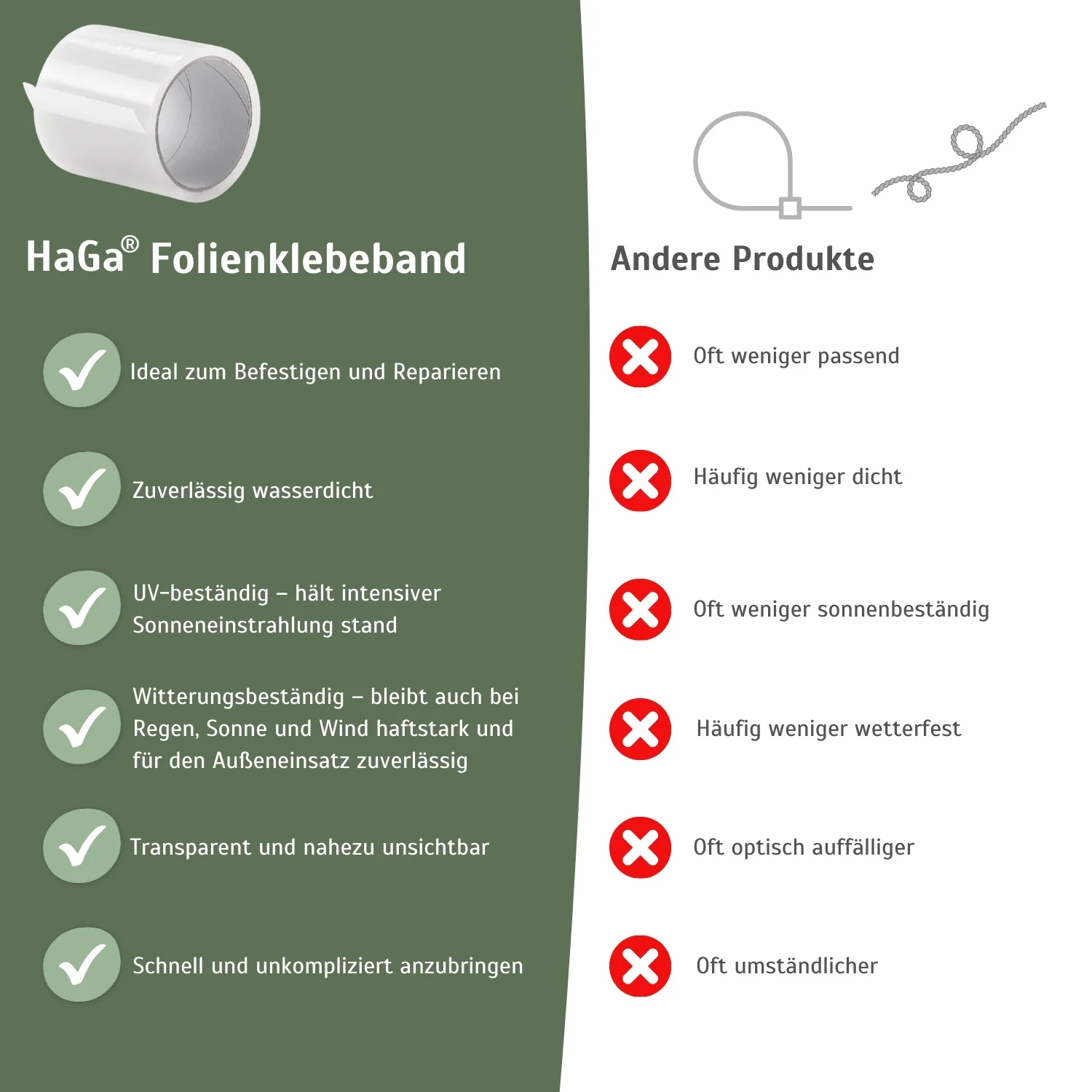 Folienklebeband - vielseitig und robust & wasserdicht - Image 5