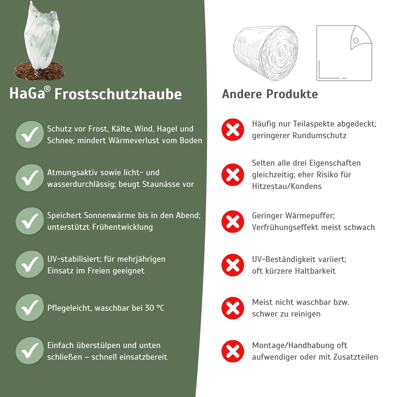 Frostschutzhaube, 50 g/m² – Schutzhaube für Pflanzen, perfekt gegen Frost - Image 5