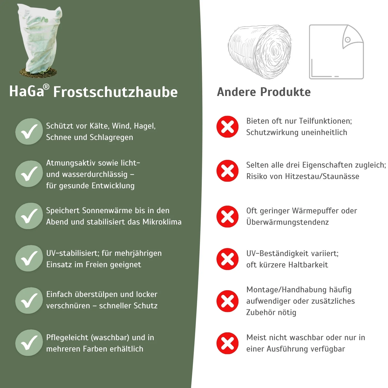 Frostschutzhaube, 80g/m² – starker Winterschutz für Pflanzen - Image 5