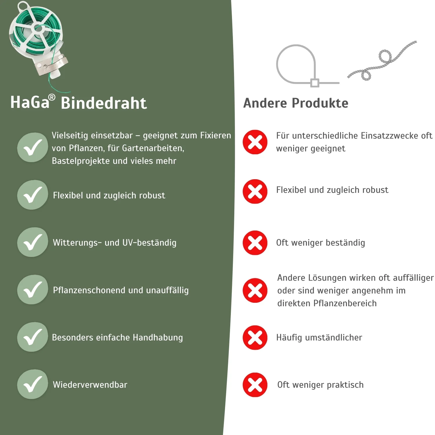 Bindedraht – vielseitiger Draht für den Garten und zum Basteln - Image 5