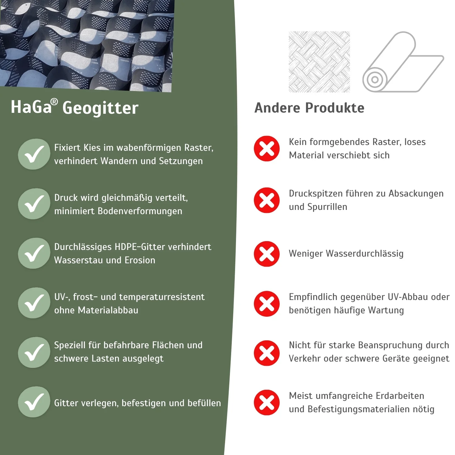 Geogitter – robustes und langlebiges Rasengitter für stabilen Boden - Image 5