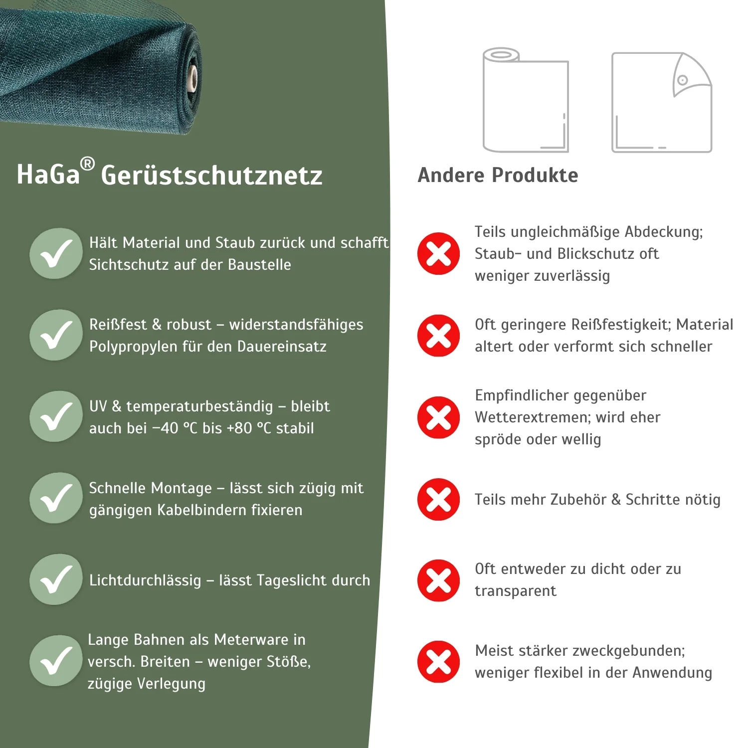Grünes Gerüstnetz – ideales Schutznetz für Ihr Gerüst - Image 5