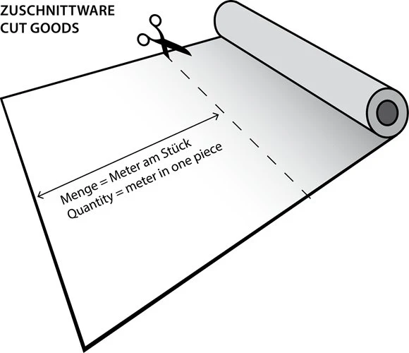 Grünes Gerüstnetz – ideales Schutznetz für Ihr Gerüst - Image 7