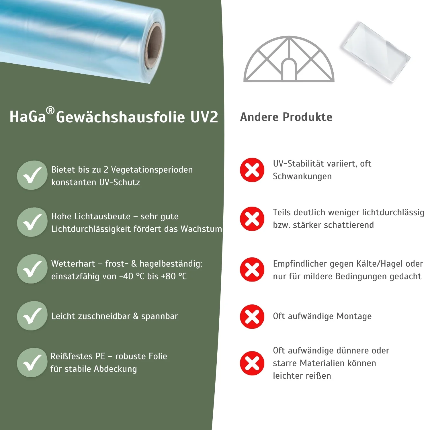 UV2 Gewächshausfolie – geeignet für Folientunnel und Gewächshäuser - Image 5