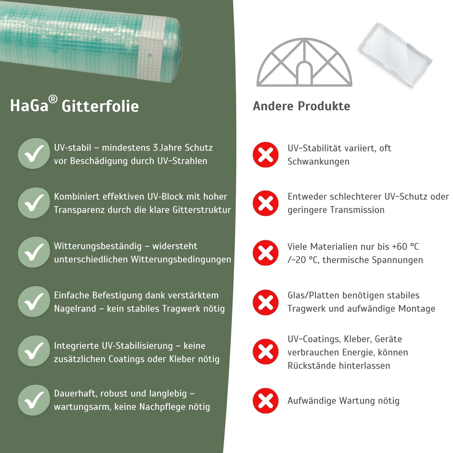 Gitterfolie – verstärkte Folie für Gewächshausbau - Image 5