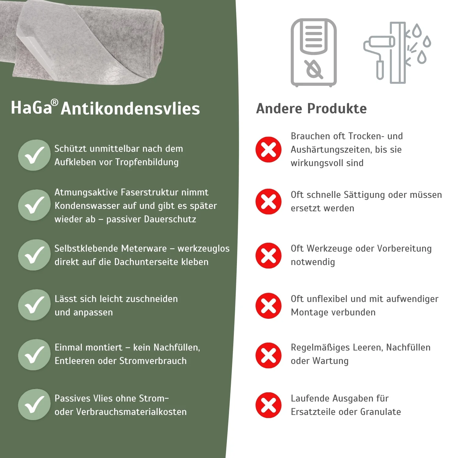 Antikondensvlies selbstklebend – Effektiver Schutz vor Feuchtigkeit - Image 5