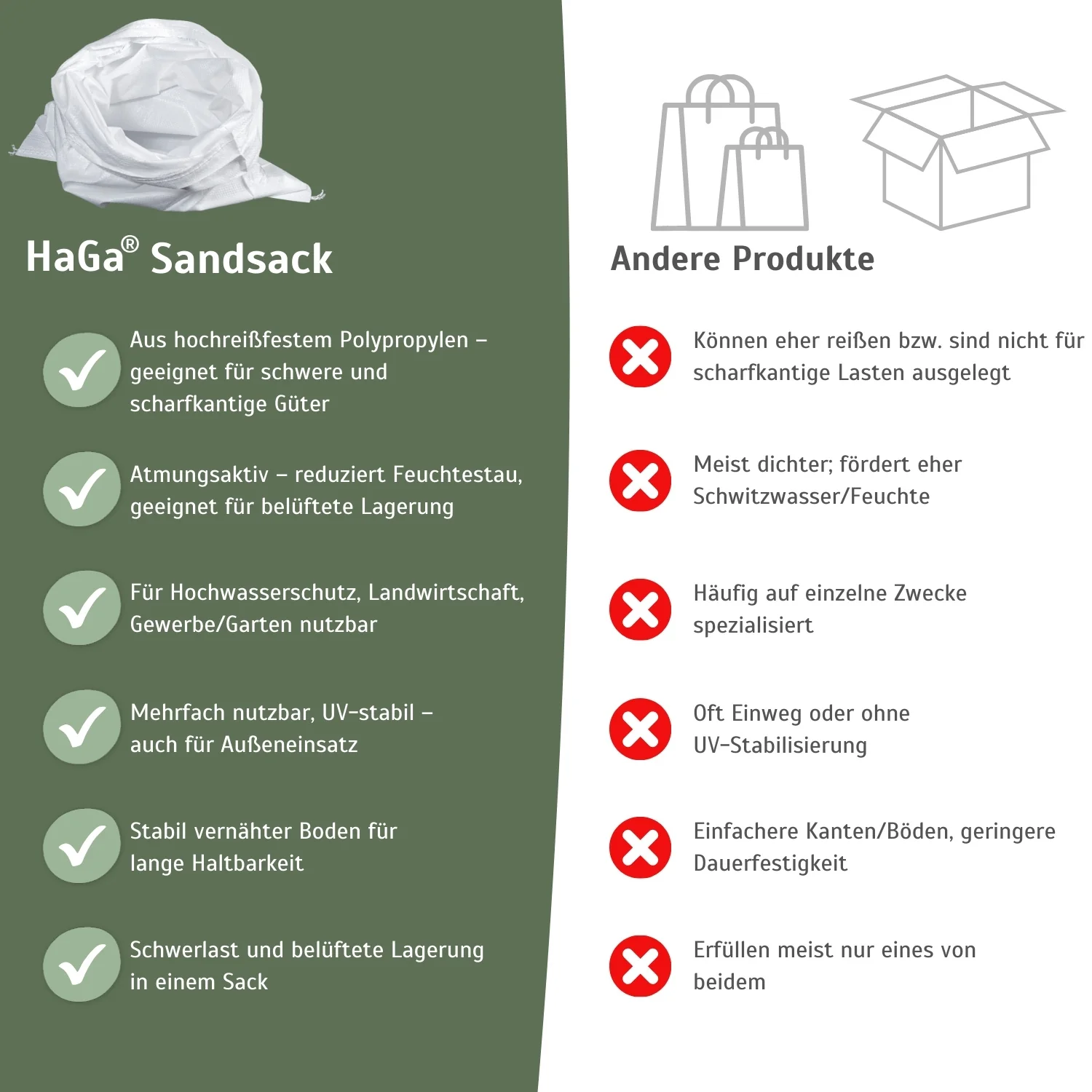 Sandsack – ein Gewebesack für extreme Belastung gemacht - Image 5