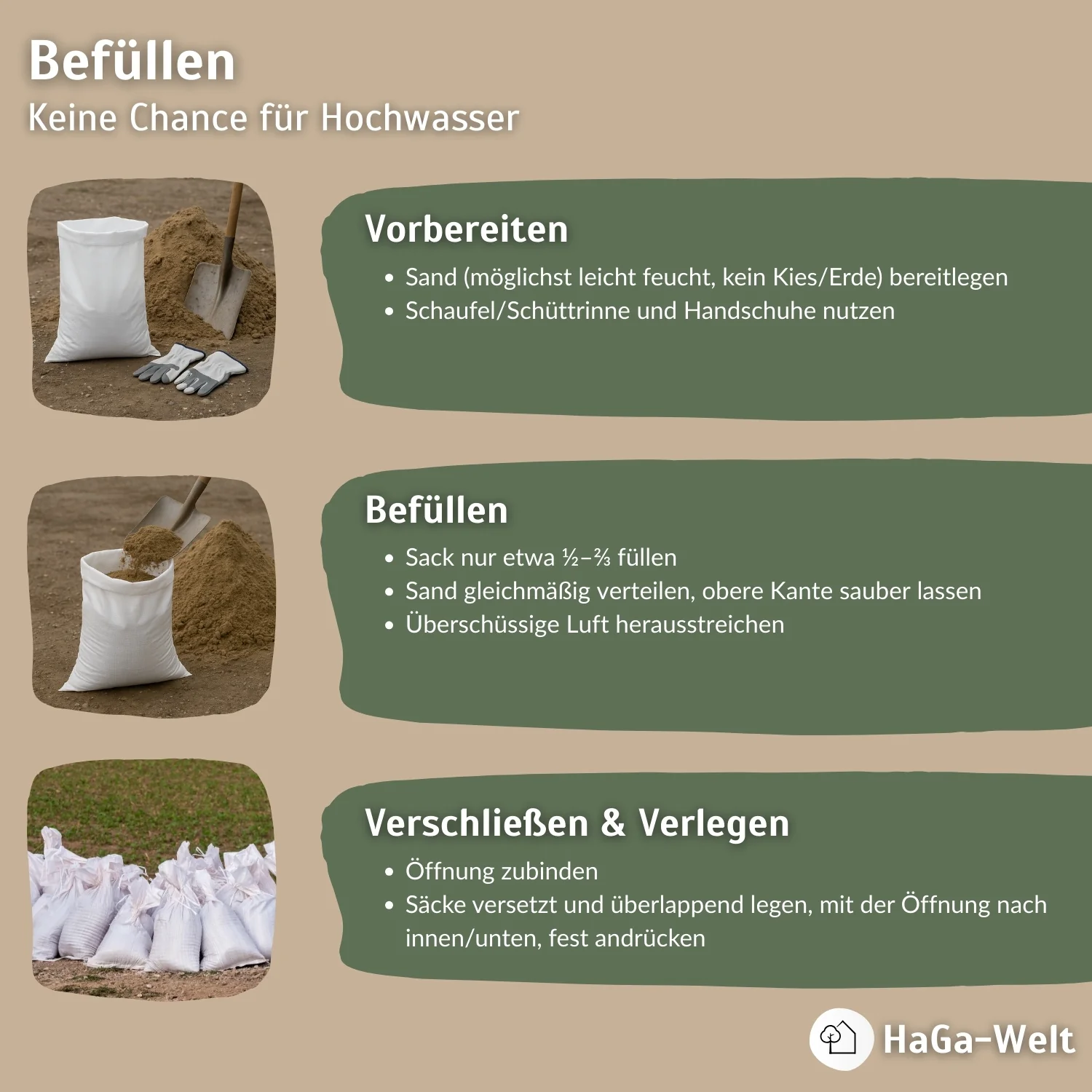 Sandsack – ein Gewebesack für extreme Belastung gemacht - Image 6