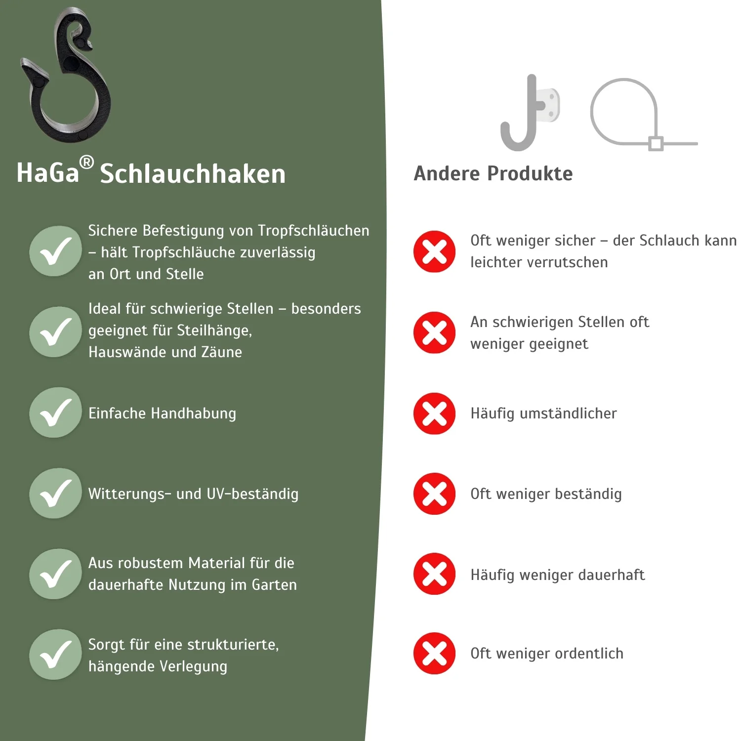 Schlauchhalter – die perfekte Aufhängung von Tropfschläuchen - Image 5