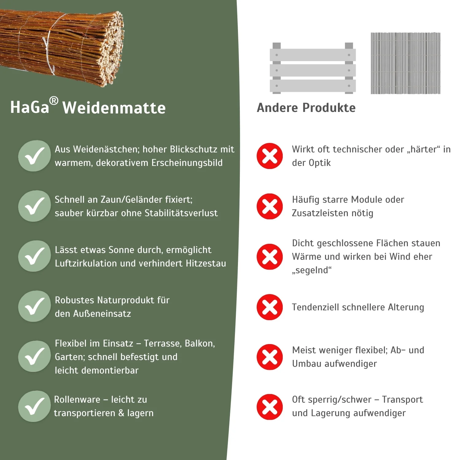 HaGa® Weidenmatte – Sichtschutzmatte aus Weidenholz - Image 5
