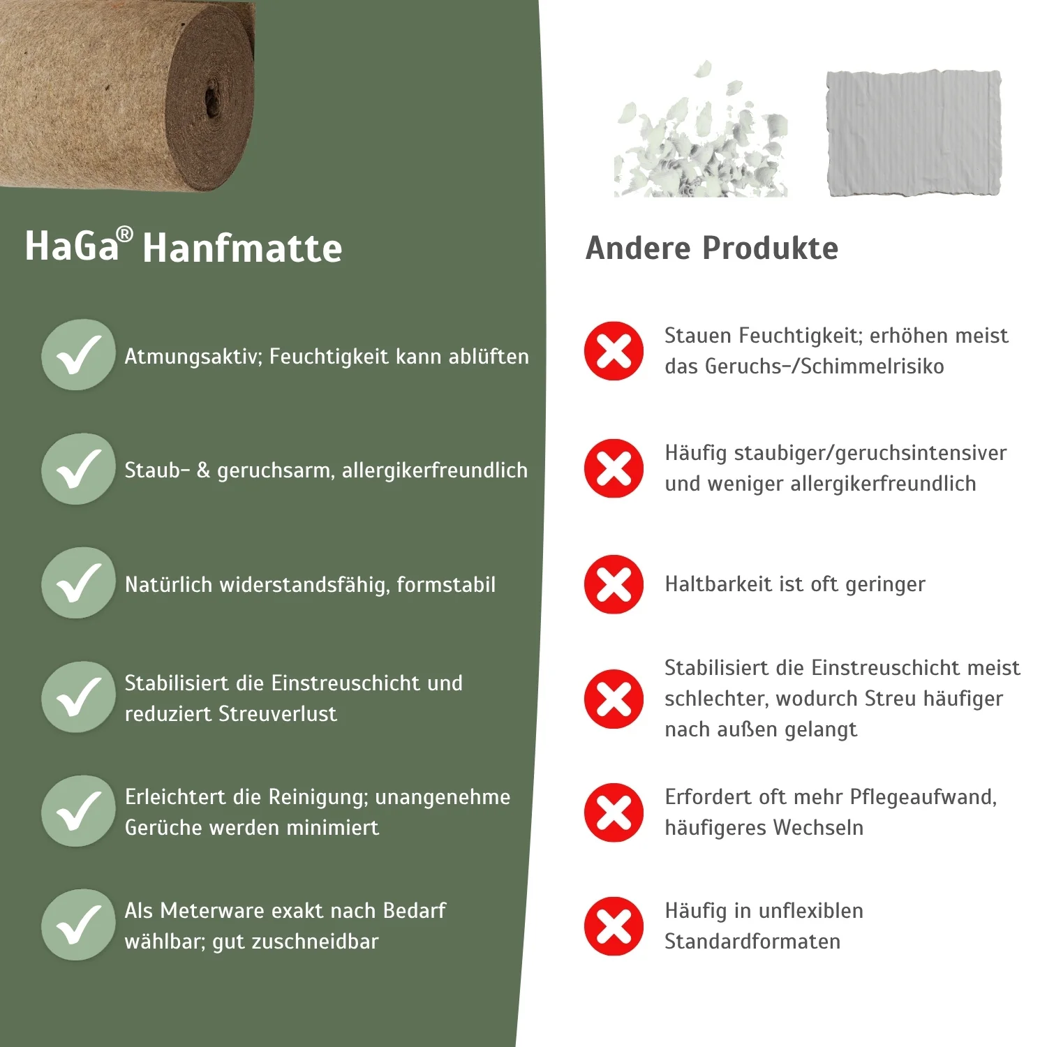 Hanfmatte - atmungsaktive Hanfmatte, perfekte Unterlage für Kleintierstreu - Image 5