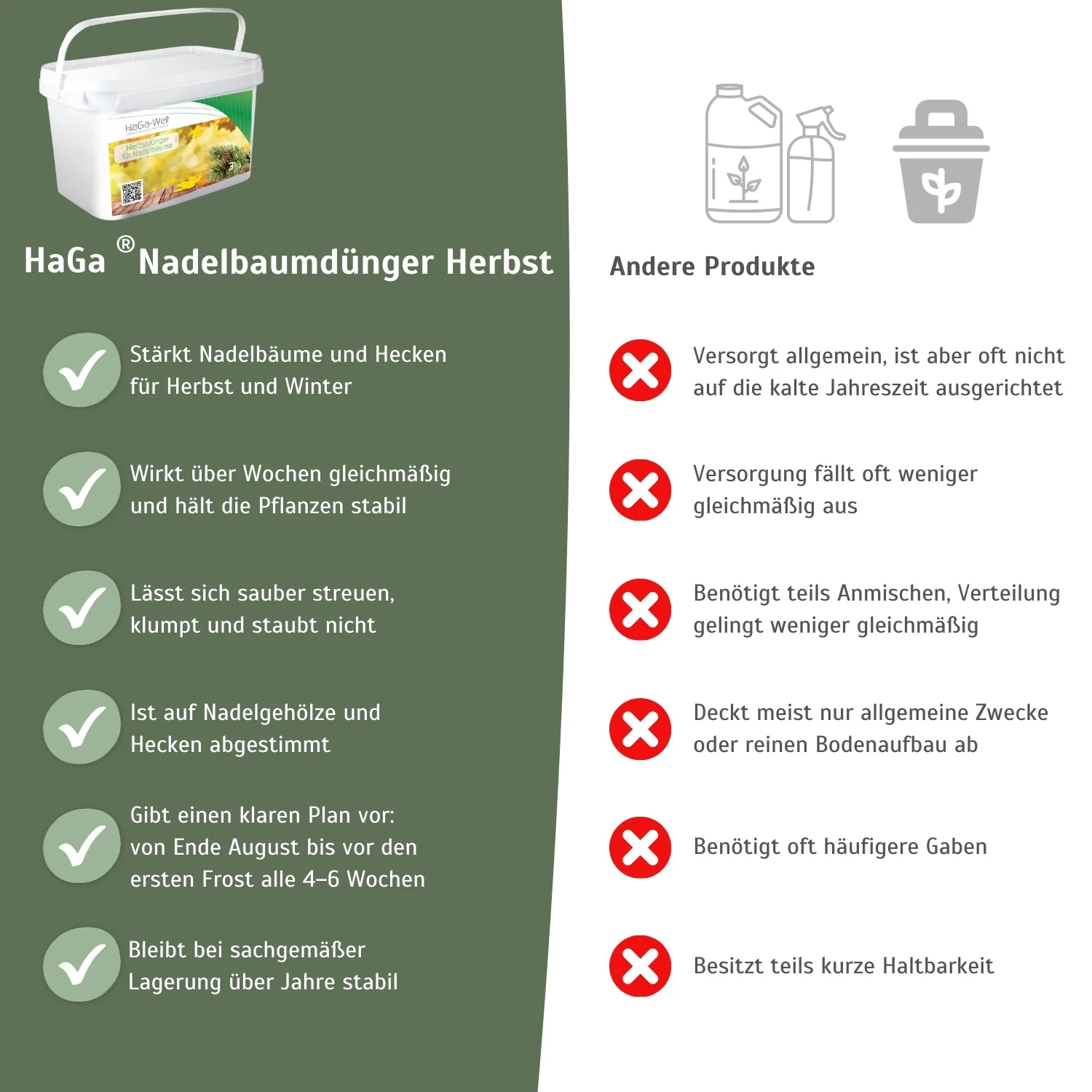 Herbstdünger für Nadelbäume - perfekte für Eibenhecken und Koniferen - Image 5