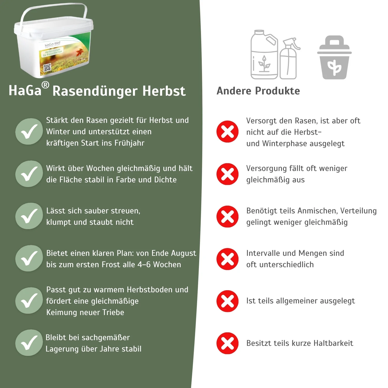 Rasendünger Herbst - für ein sattes Grün im Herbst - Image 5