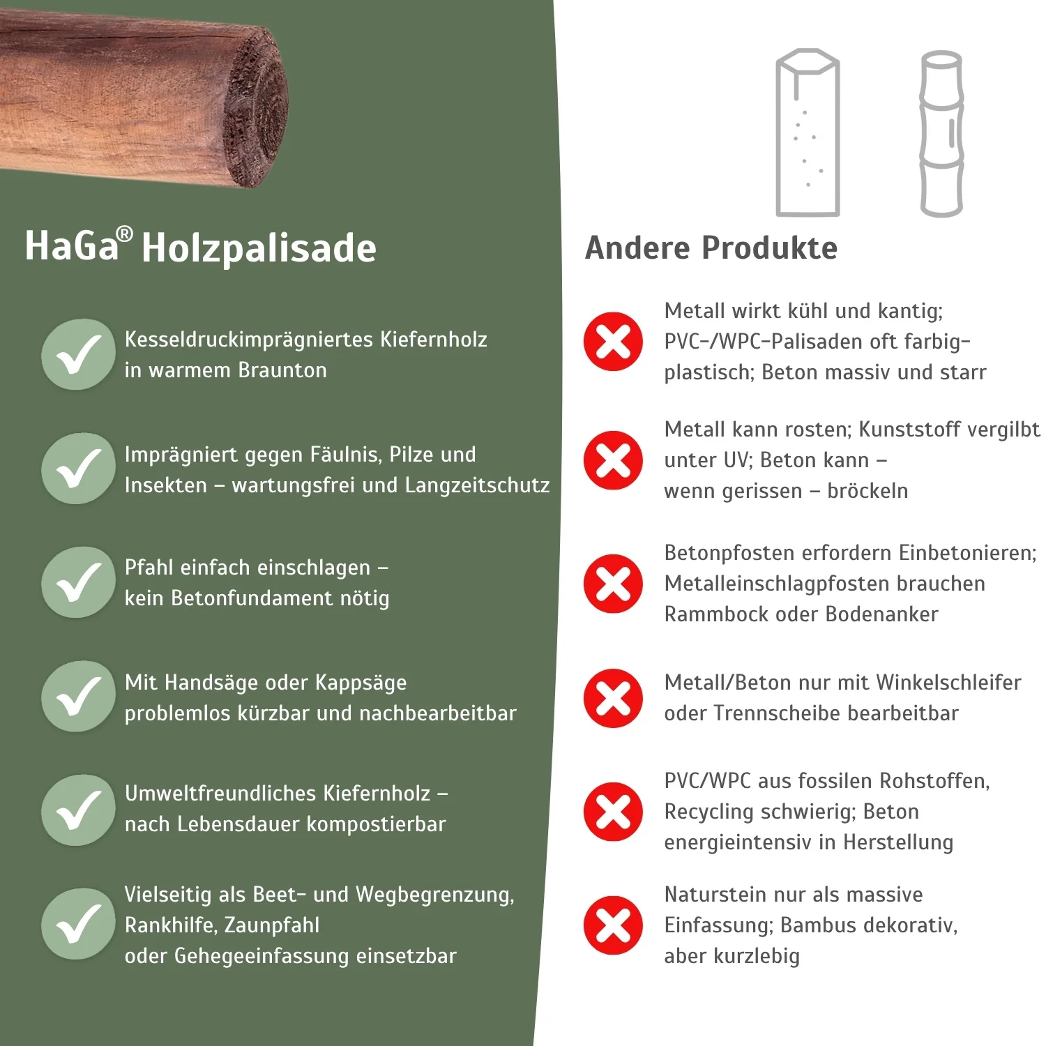 Holzpalisade – widerstandsfähige Palisade für die Gartengestaltung - Image 5