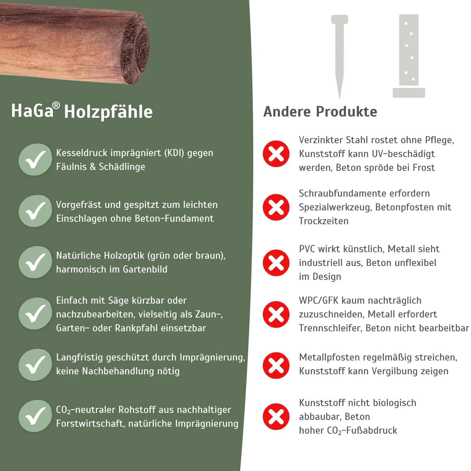 Holzpfahl, KDI grün – widerstandsfähig für den Zaun- und Gartenbau - Image 5