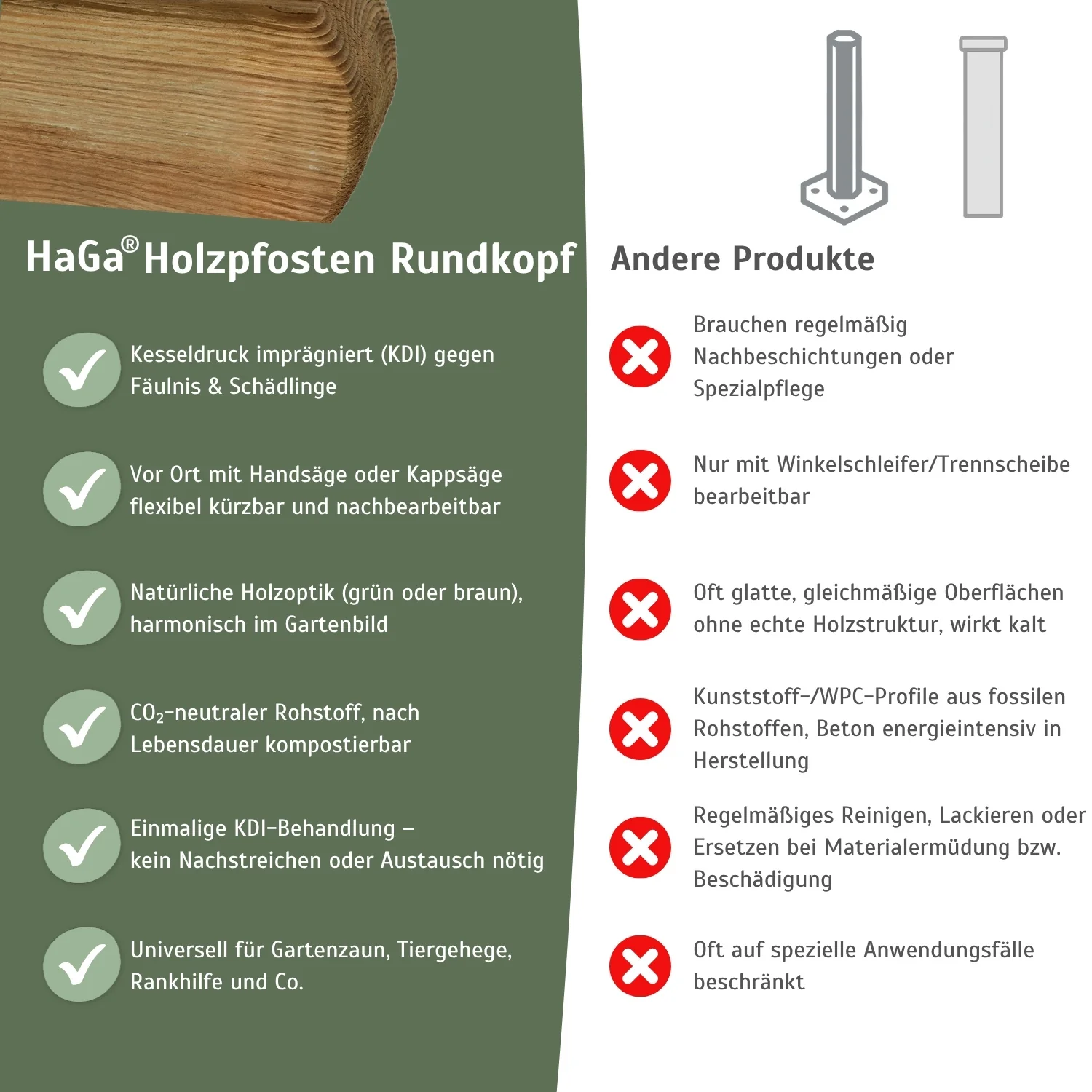 Holzpfosten mit Rundkopf, KDI-grün – stabiler Pfosten für Ihren Gartenzaun - Image 5