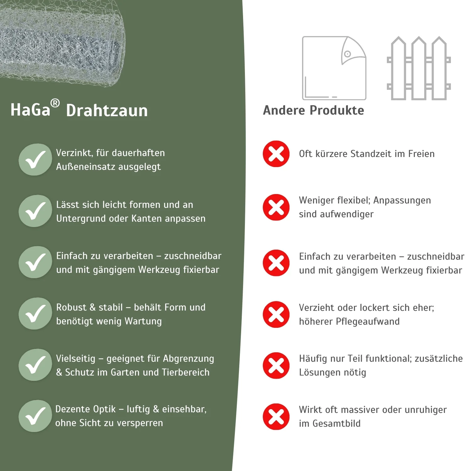 Drahtzaun aus verzinktem Metall 30mmx30mm - Image 5
