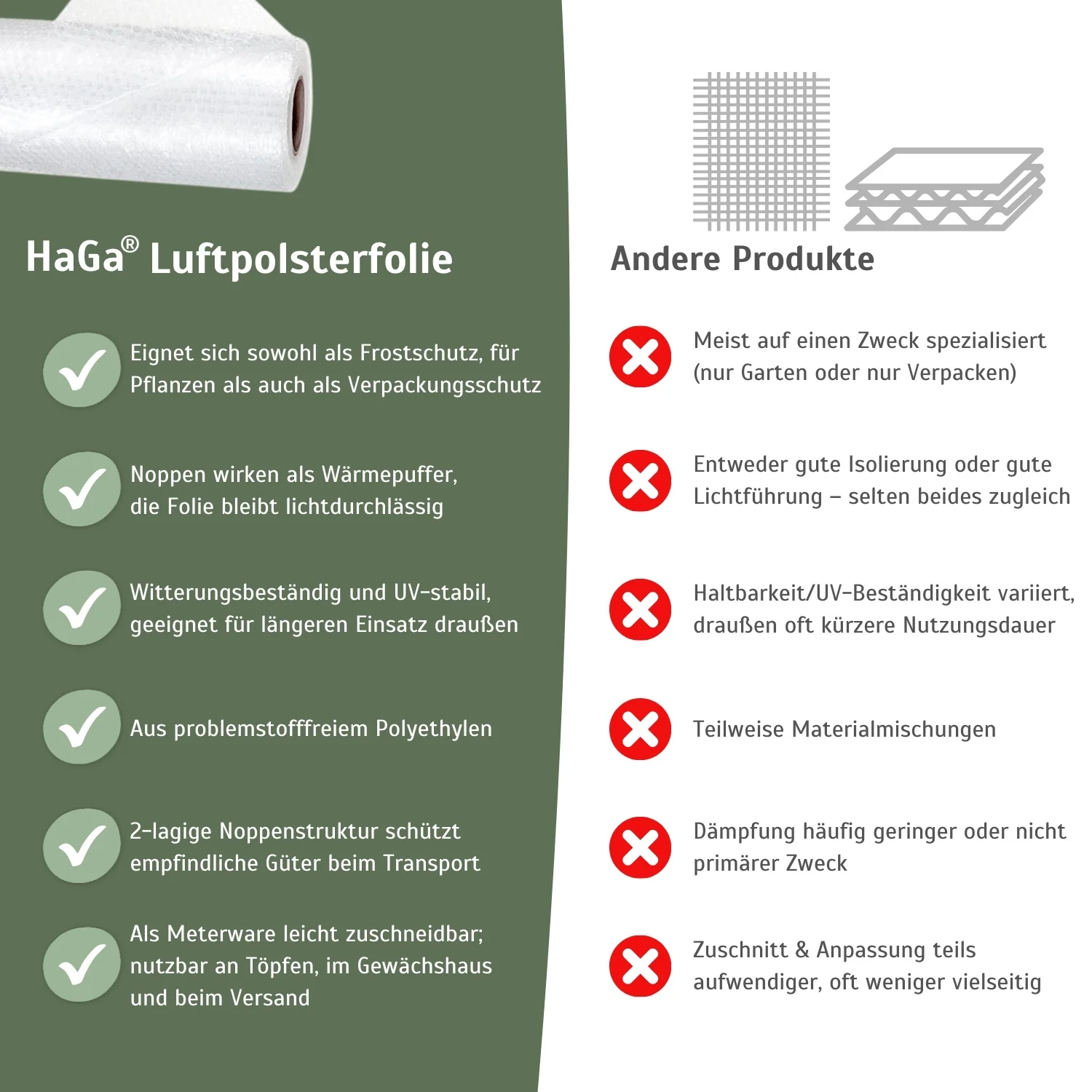 Luftpolsterfolie 1,2 m Breite 2-lagig – Vielseitiger Schutz für Pflanzen und empfindliche Gegenstände - Image 5