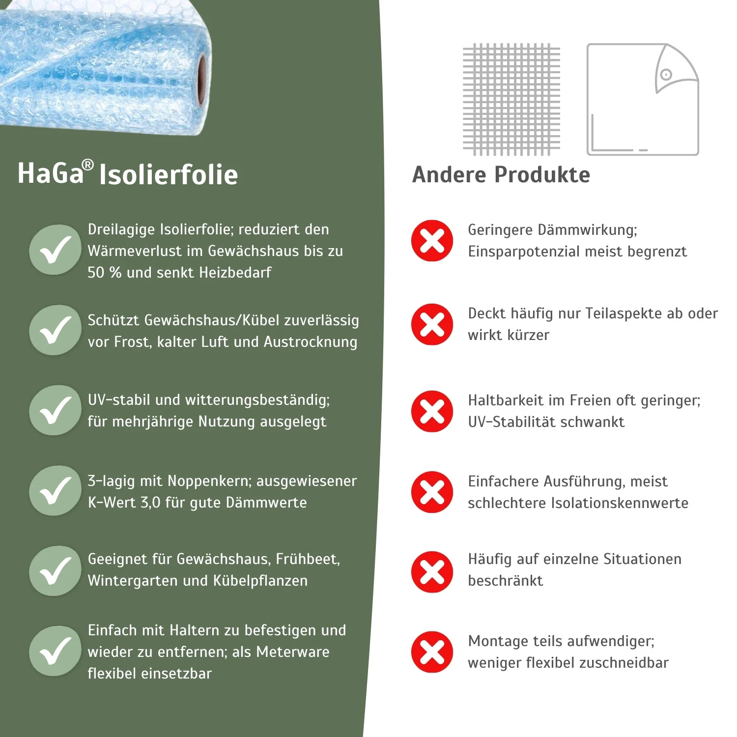 Isolierfolie, 1,5m Breite 3-lagig (Meterware) – effektiver Frostschutz für Gewächshäuser - Image 5