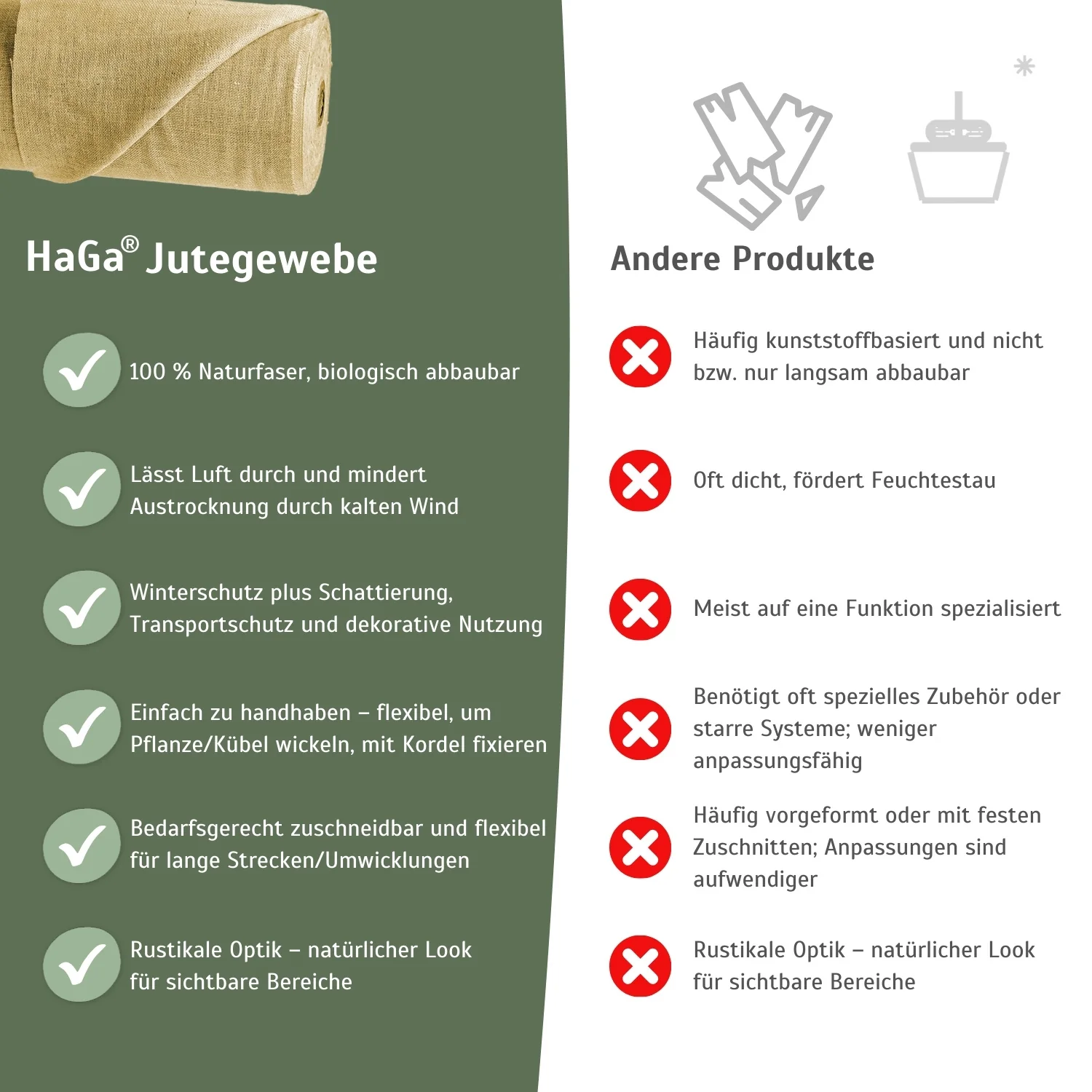 Jutegewebe (Meterware) –vielseitiger und natürlicher Jutestoff für den Winterschutz - Image 5