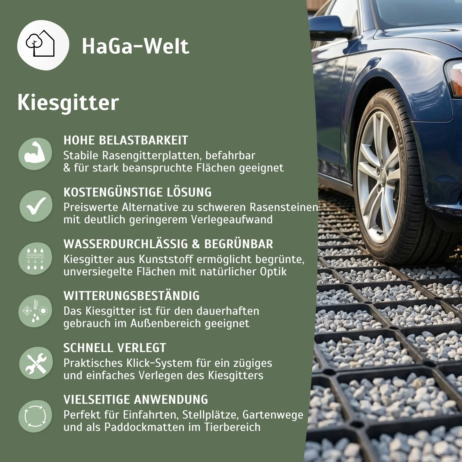Kiesgitter – stabile Rasengitterplatten, schnell und einfach verlegt - Image 4