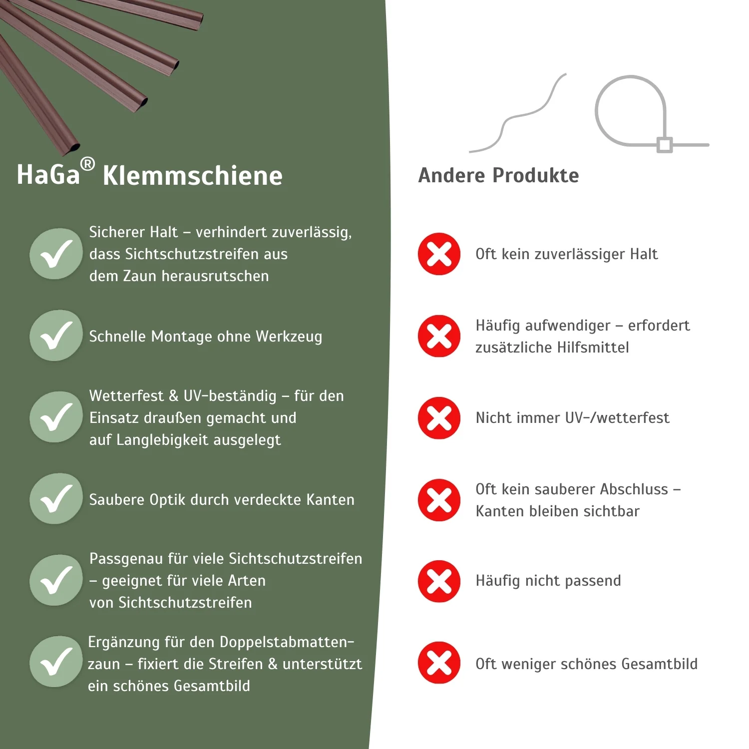 Klemmschienen Abschlussleiste für PE-Sichtschutzstreifen - Image 5