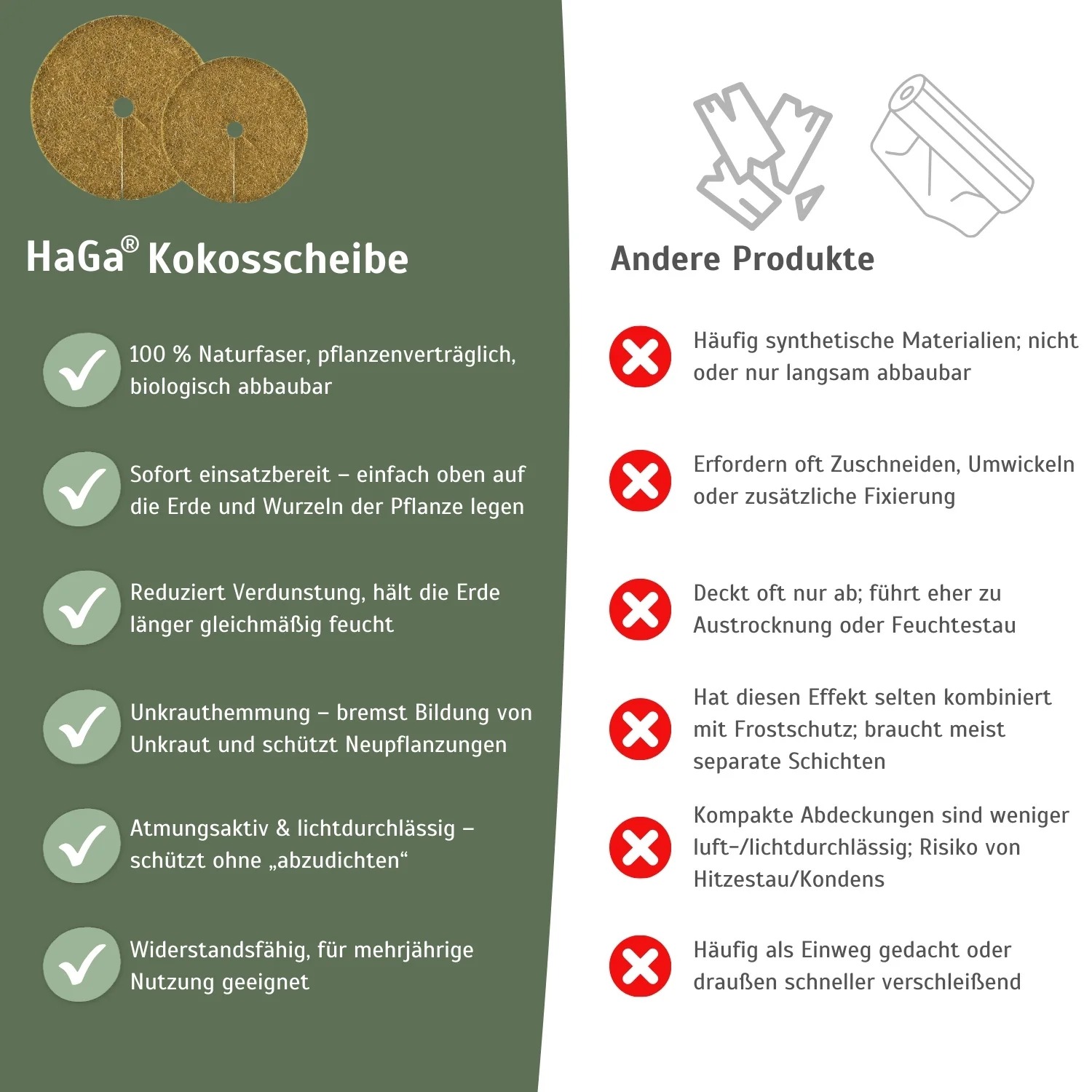 Kokosscheibe Kübelabdeckung Winterschutz für Topfpflanzen versch. Größen - Image 5