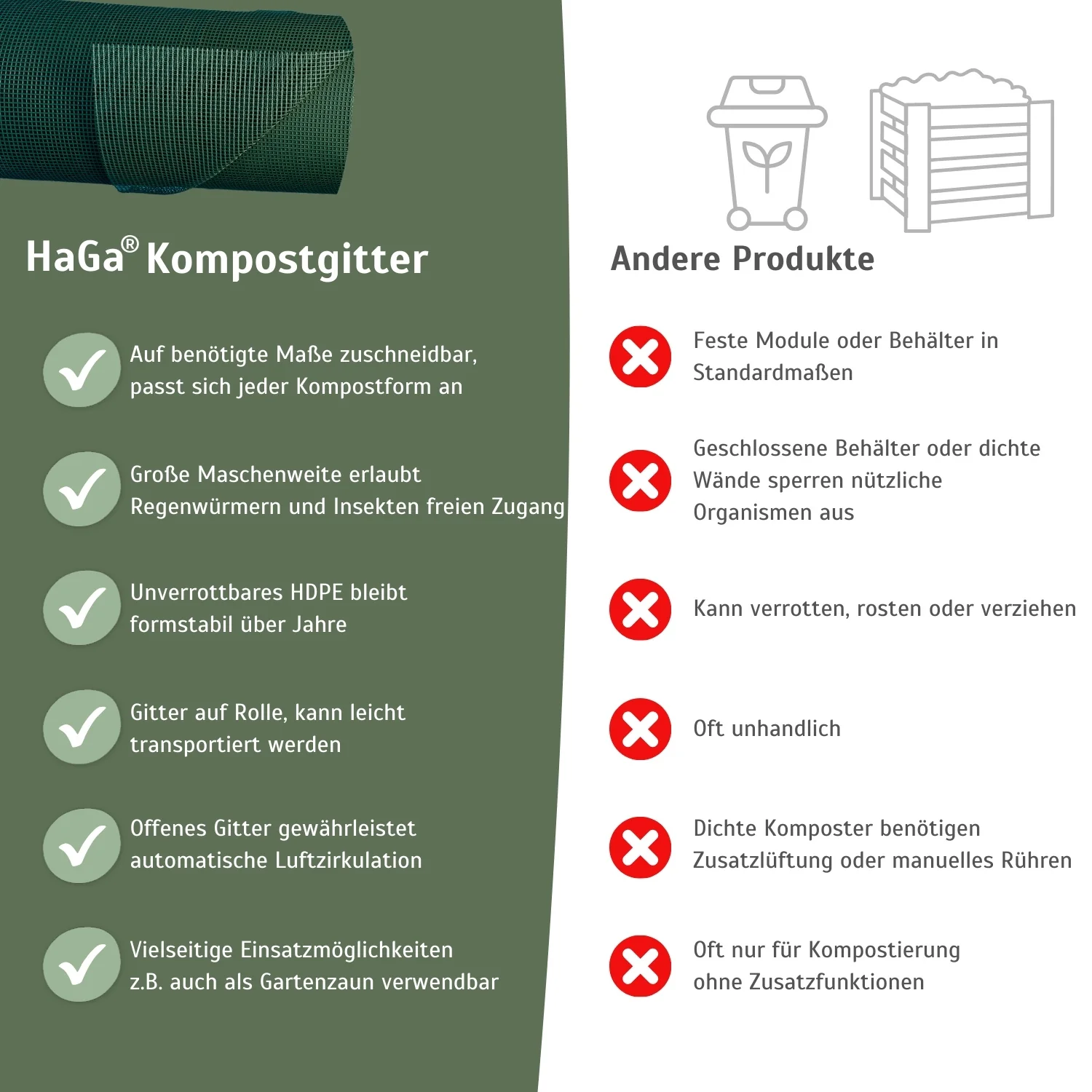 Kompostgitter – schnell und einfach Kompost anlegen - Image 5