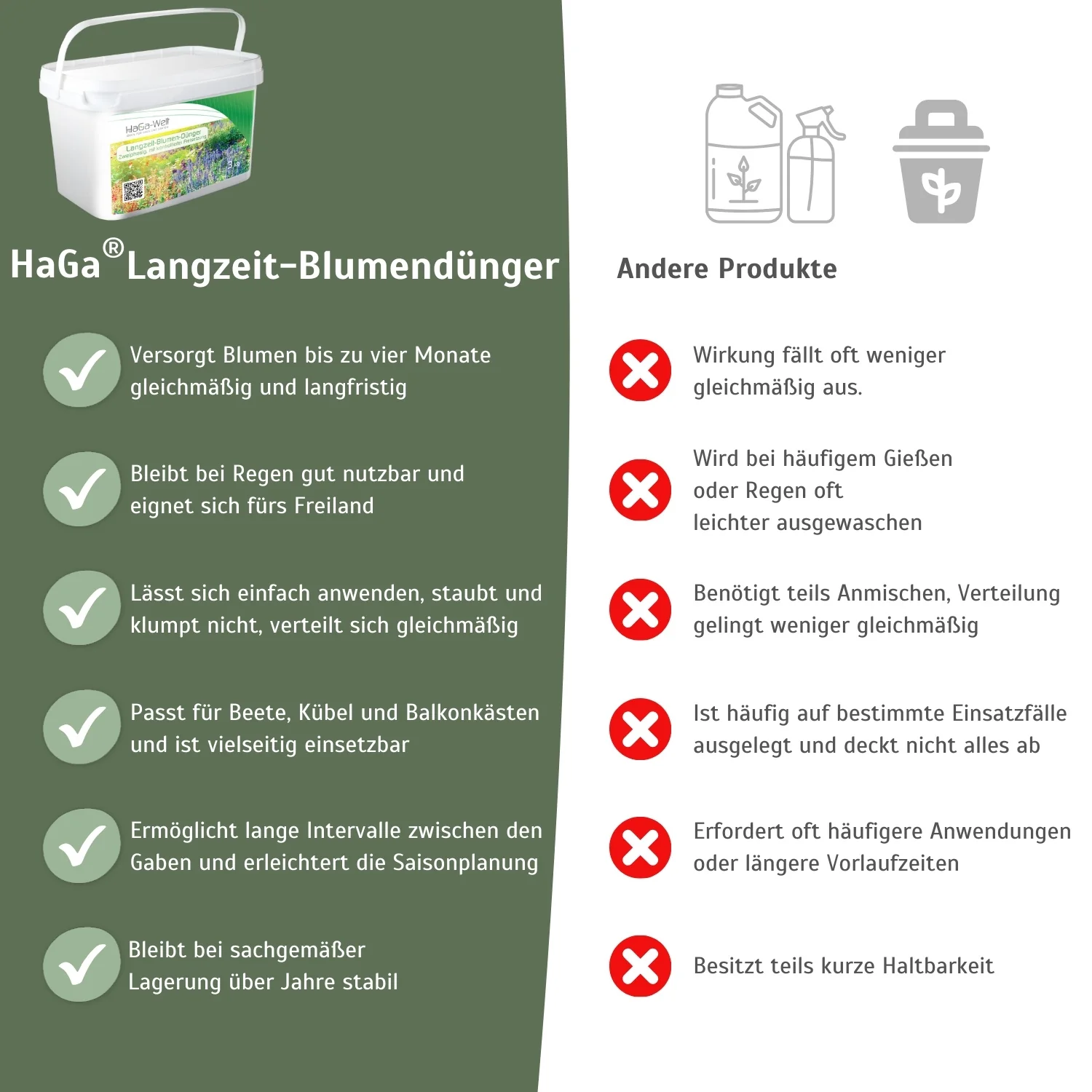 Langzeit Blumendünger - Mineraldünger für Blumen und Pflanzen - Image 5