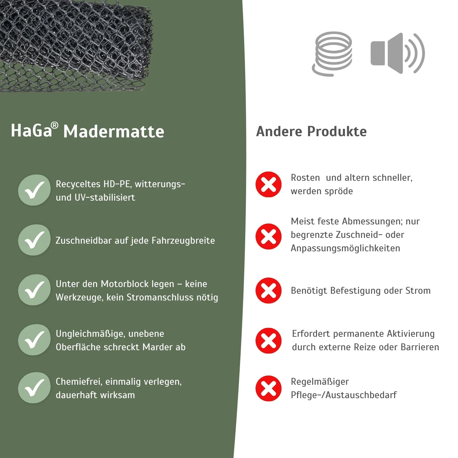 Mardermatte – Effektiver Marderschutz für Ihr Auto - Image 5